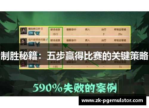 制胜秘籍：五步赢得比赛的关键策略