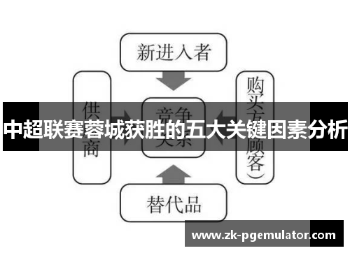 中超联赛蓉城获胜的五大关键因素分析