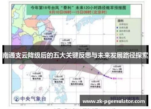 南通支云降级后的五大关键反思与未来发展路径探索