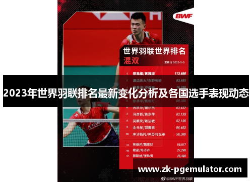 2023年世界羽联排名最新变化分析及各国选手表现动态