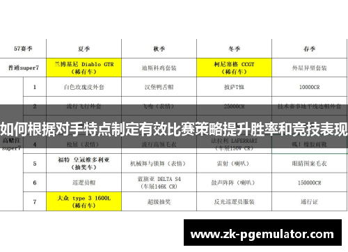 如何根据对手特点制定有效比赛策略提升胜率和竞技表现