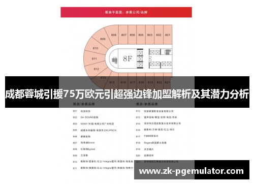 成都蓉城引援75万欧元引超强边锋加盟解析及其潜力分析