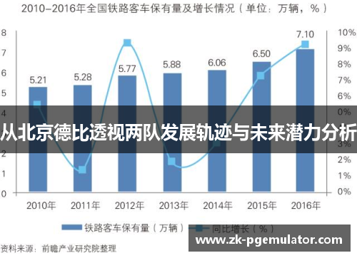 从北京德比透视两队发展轨迹与未来潜力分析