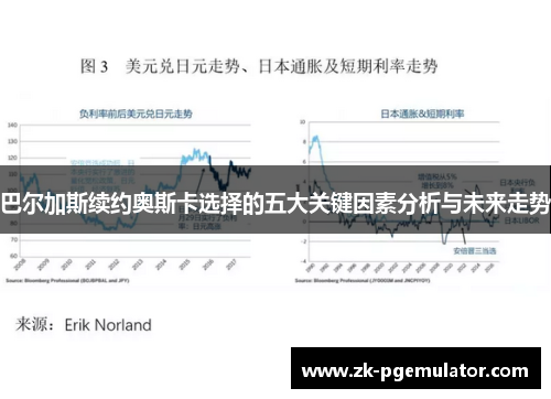 巴尔加斯续约奥斯卡选择的五大关键因素分析与未来走势