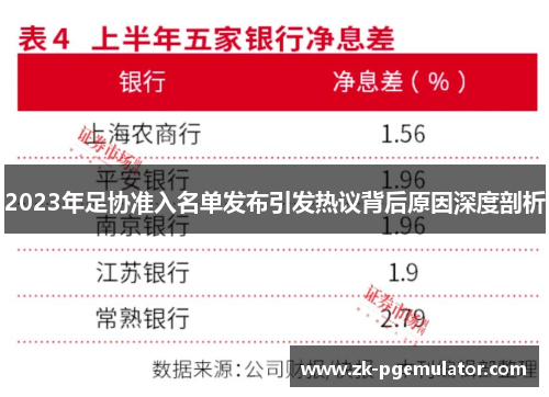 2023年足协准入名单发布引发热议背后原因深度剖析