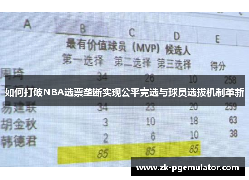 如何打破NBA选票垄断实现公平竞选与球员选拔机制革新