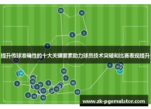 提升传球准确性的十大关键要素助力球员技术突破和比赛表现提升