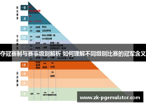 夺冠赛制与赛事级别解析 如何理解不同级别比赛的冠军含义