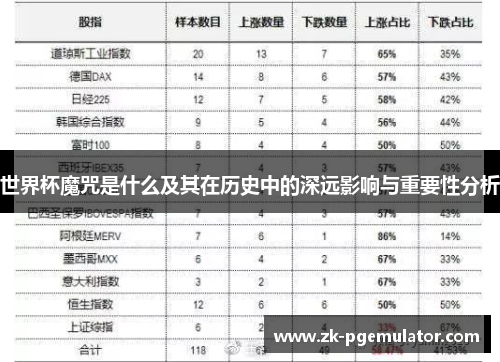 世界杯魔咒是什么及其在历史中的深远影响与重要性分析