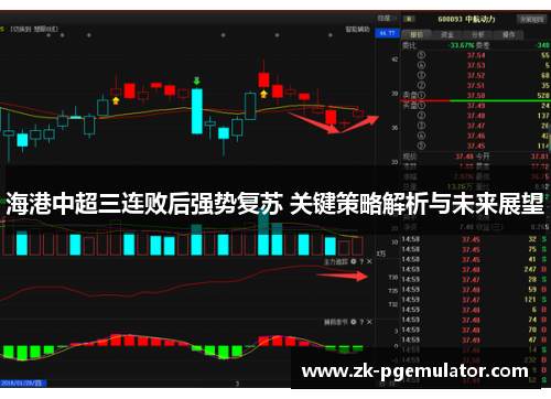 海港中超三连败后强势复苏 关键策略解析与未来展望