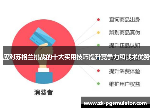 应对苏格兰挑战的十大实用技巧提升竞争力和战术优势