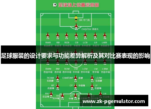 足球服装的设计要求与功能差异解析及其对比赛表现的影响