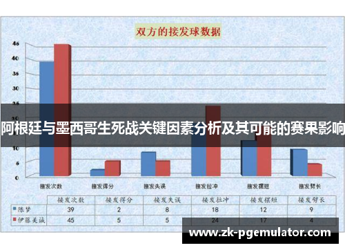 阿根廷与墨西哥生死战关键因素分析及其可能的赛果影响