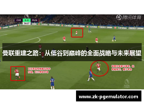 曼联重建之路：从低谷到巅峰的全面战略与未来展望