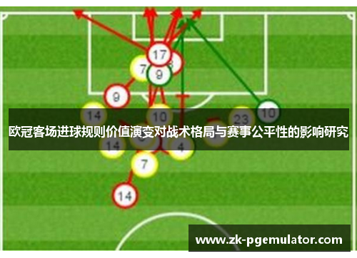 欧冠客场进球规则价值演变对战术格局与赛事公平性的影响研究 欧冠客场进球规则价值演变对战术格局与赛事公平性的影响研究