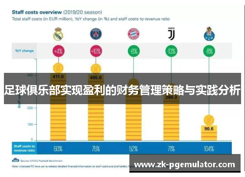 足球俱乐部实现盈利的财务管理策略与实践分析 足球俱乐部实现盈利的财务管理策略与实践分析