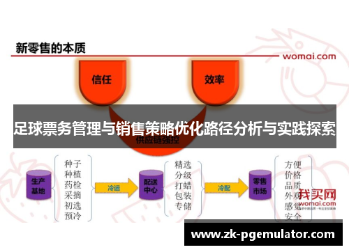 足球票务管理与销售策略优化路径分析与实践探索 足球票务管理与销售策略优化路径分析与实践探索