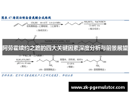 阿劳霍续约之路的四大关键因素深度分析与前景展望 阿劳霍续约之路的四大关键因素深度分析与前景展望